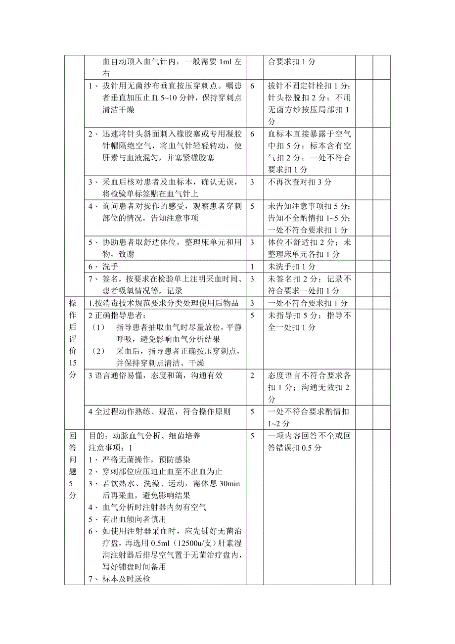 动脉采血术评分标准_第2页