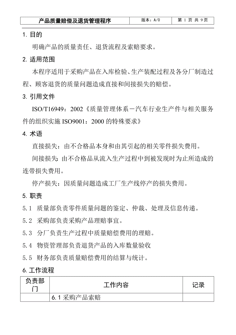 产品质量赔偿及退货管理程序.doc_第1页