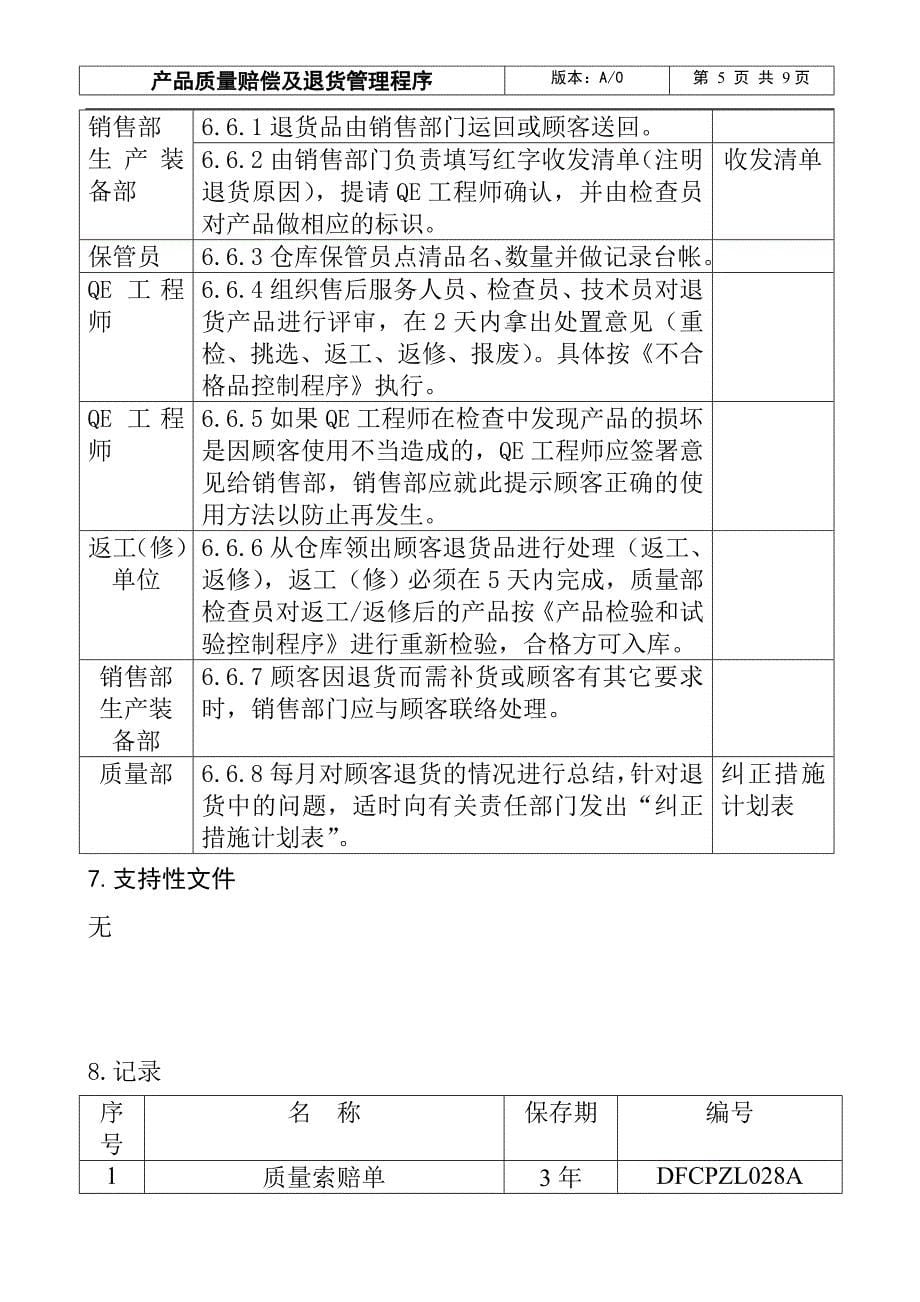 产品质量赔偿及退货管理程序.doc_第5页