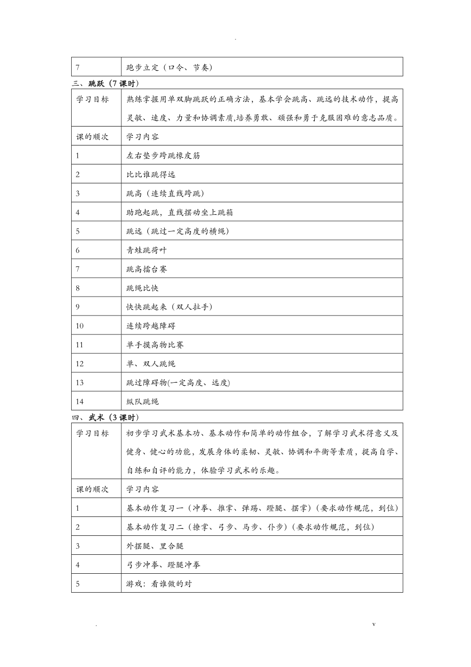 小学体育教案全集全部_第2页