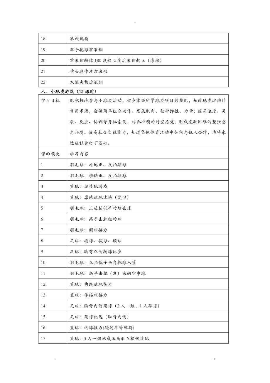 小学体育教案全集全部_第5页