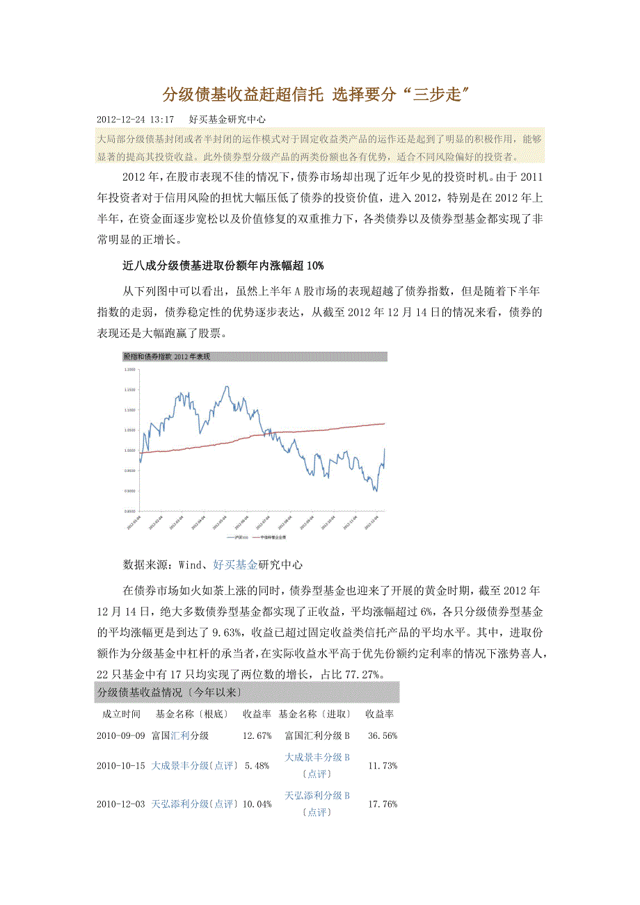 分级债基收益赶超信托-选择要分“三步走”_第1页