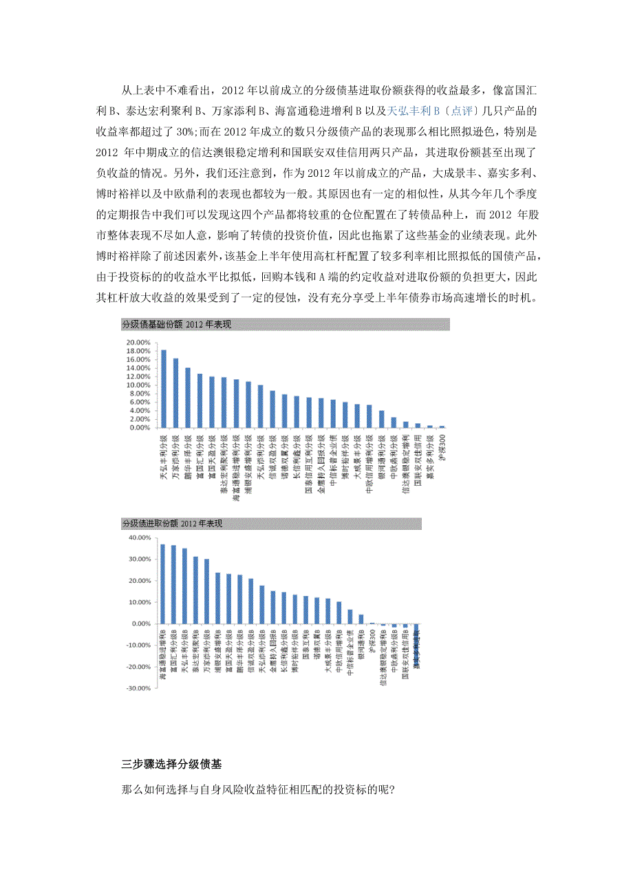 分级债基收益赶超信托-选择要分“三步走”_第3页