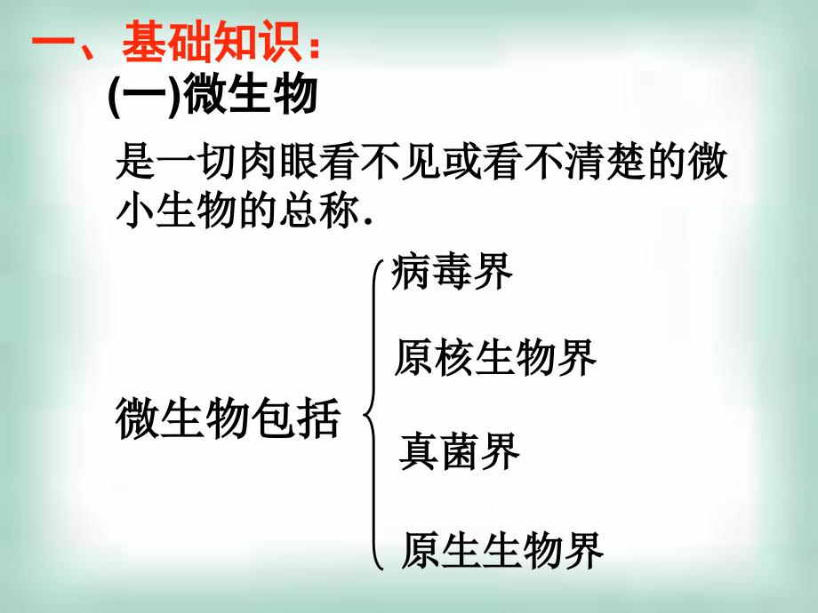 高考生物查漏补缺复习精品课件：21微生物的实验室培养1人教版选修1_第2页