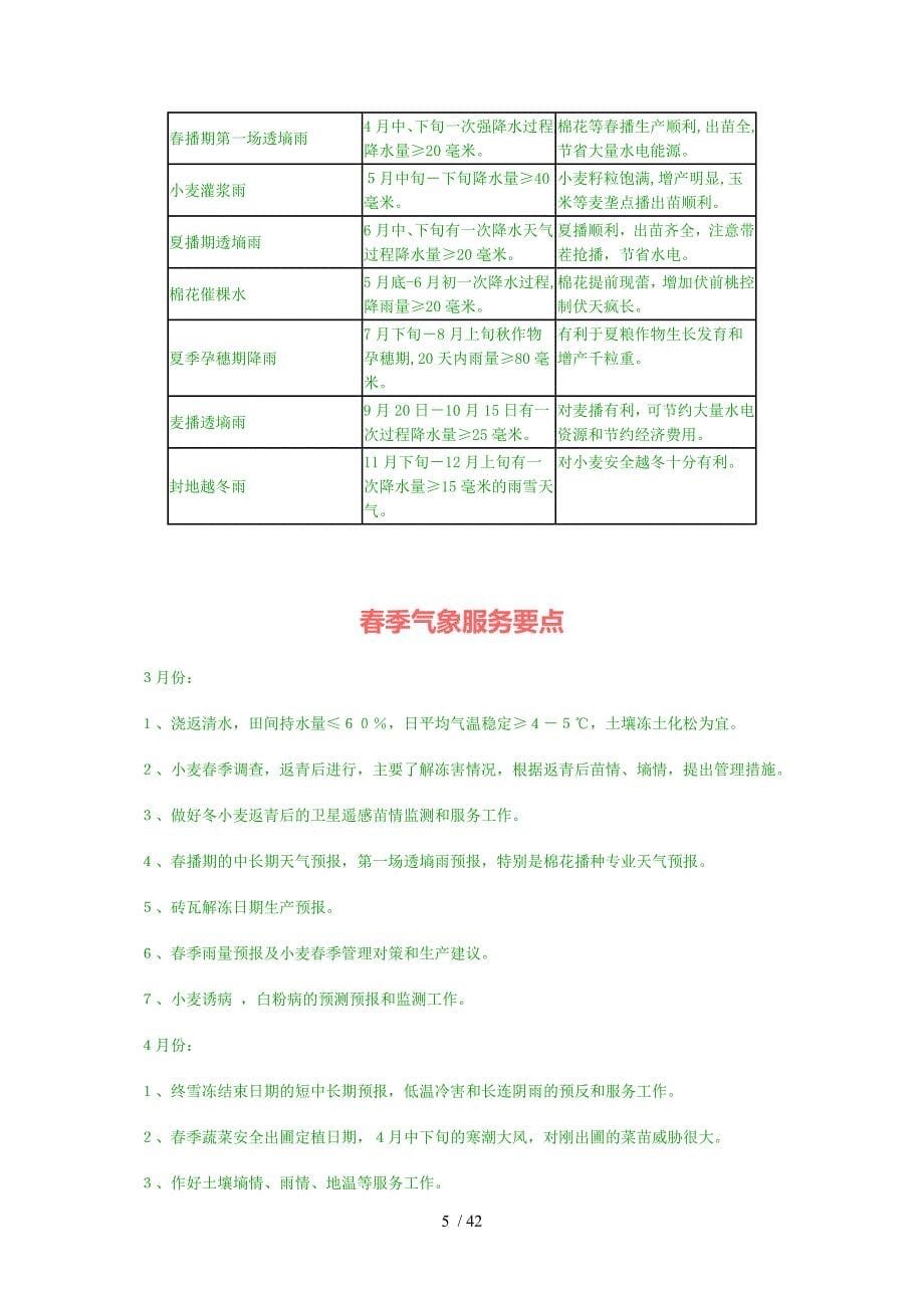 各行业气象服务指标与对策汇总.doc_第5页