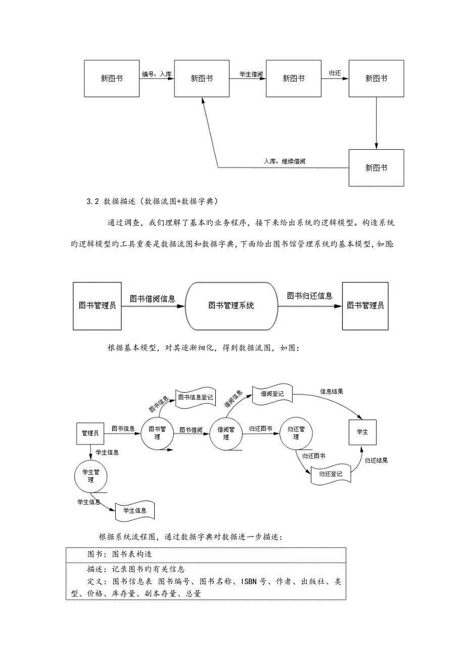 优质课程设计基础报告新版_第4页