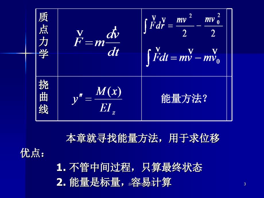 求变形的能量法课件_第3页