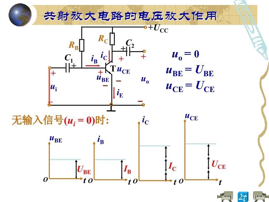 电工第10章 基本放大电路_第5页