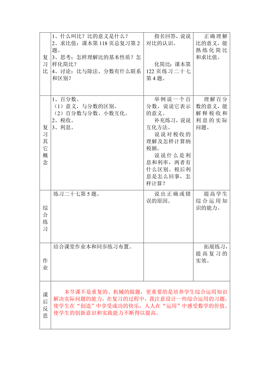 人教版小学数学六年级上册：第八单元总复习教案_第2页