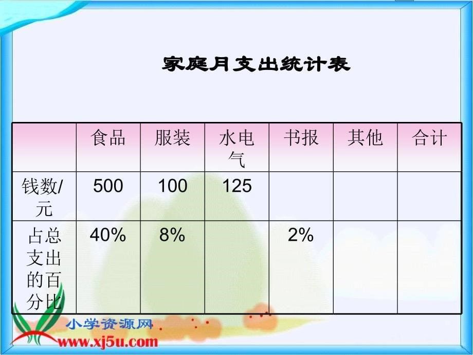 北师大版数学六年级上册这月我当家PPT课件_第5页