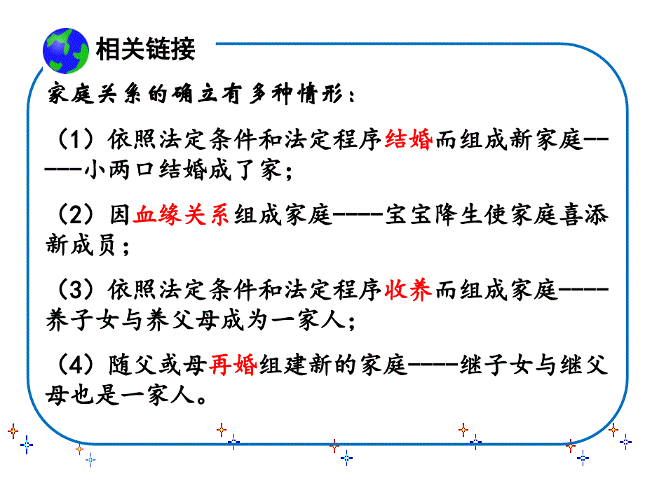 人教版道德与法治七年级上册7.1家的意味课件2_第4页