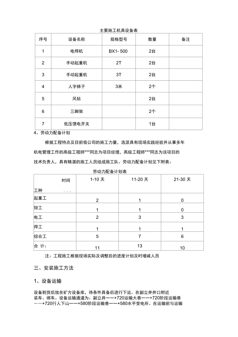 煤矿井下变电所安装工程施工设计方案措施_第2页