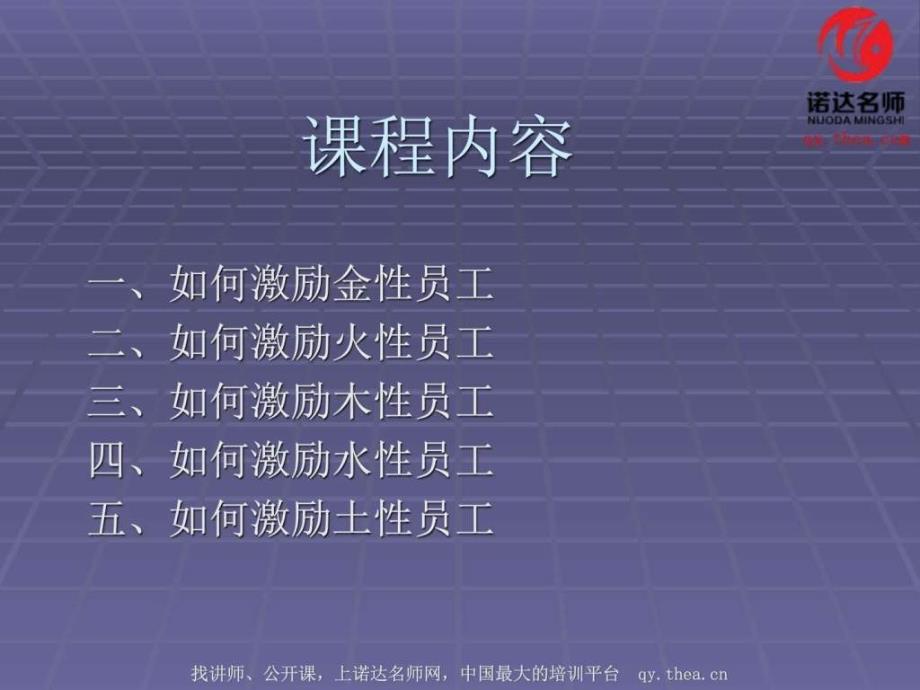 人力资源管理经典实用课件如何激励员工.ppt_第2页