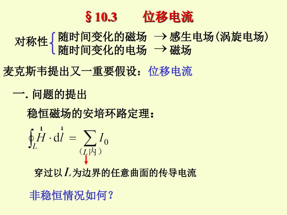 位移电流与麦克斯韦方程组_第2页