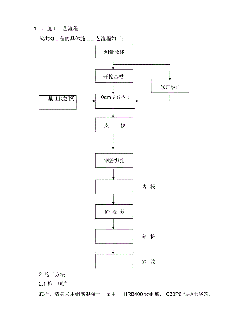 截洪沟施工组织设计_第3页