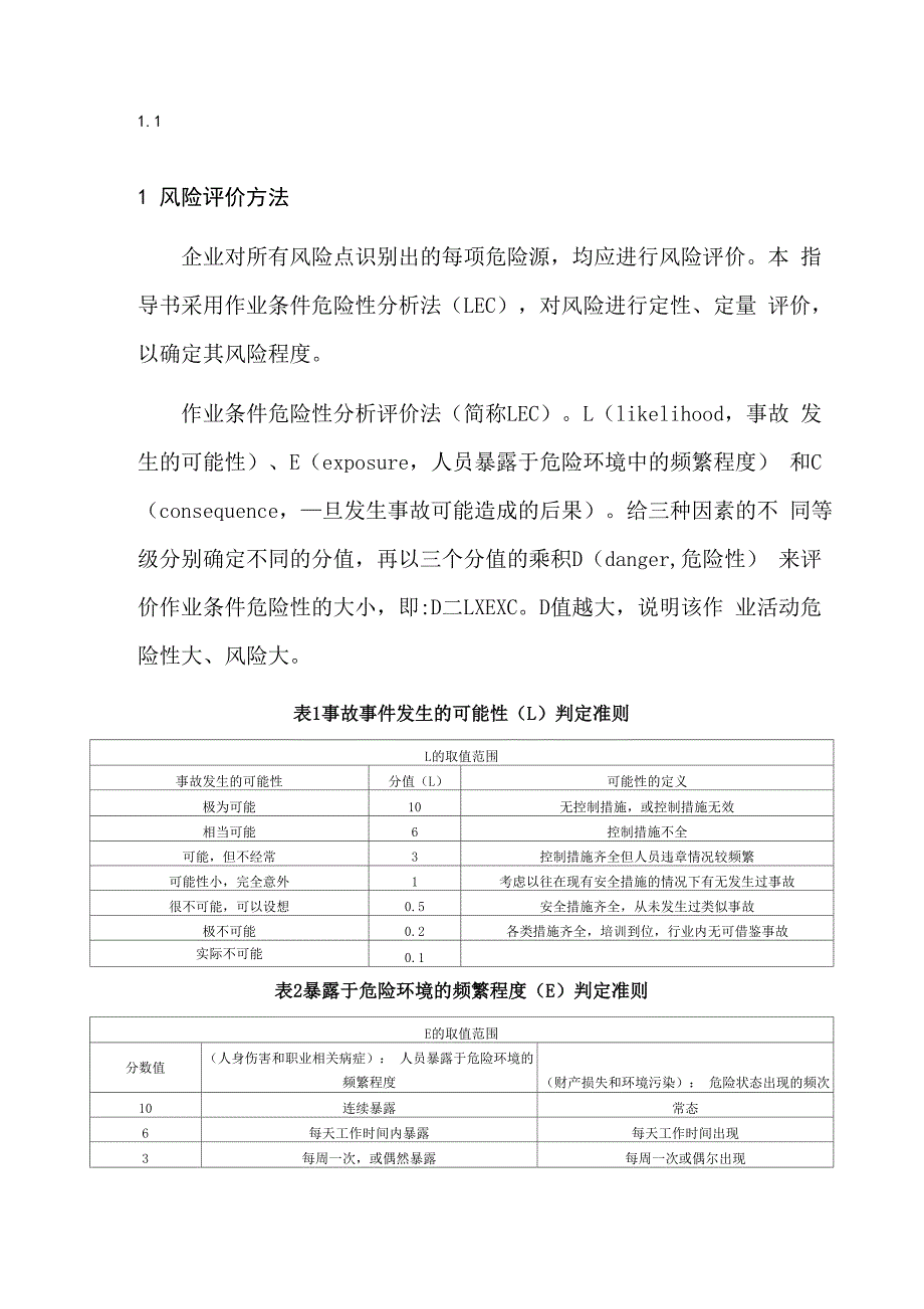 31安全生产风险评价规定_第2页