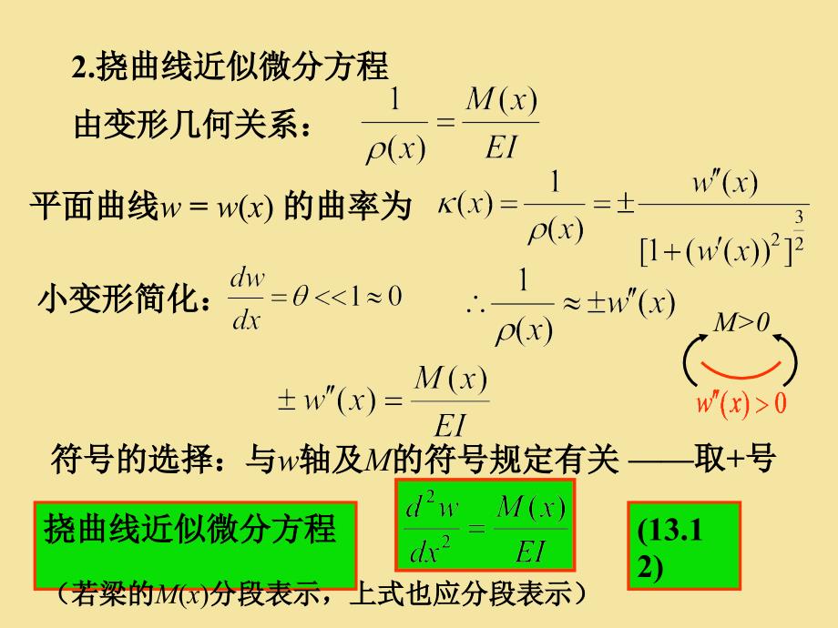 梁的变形分析与刚度问题_第3页