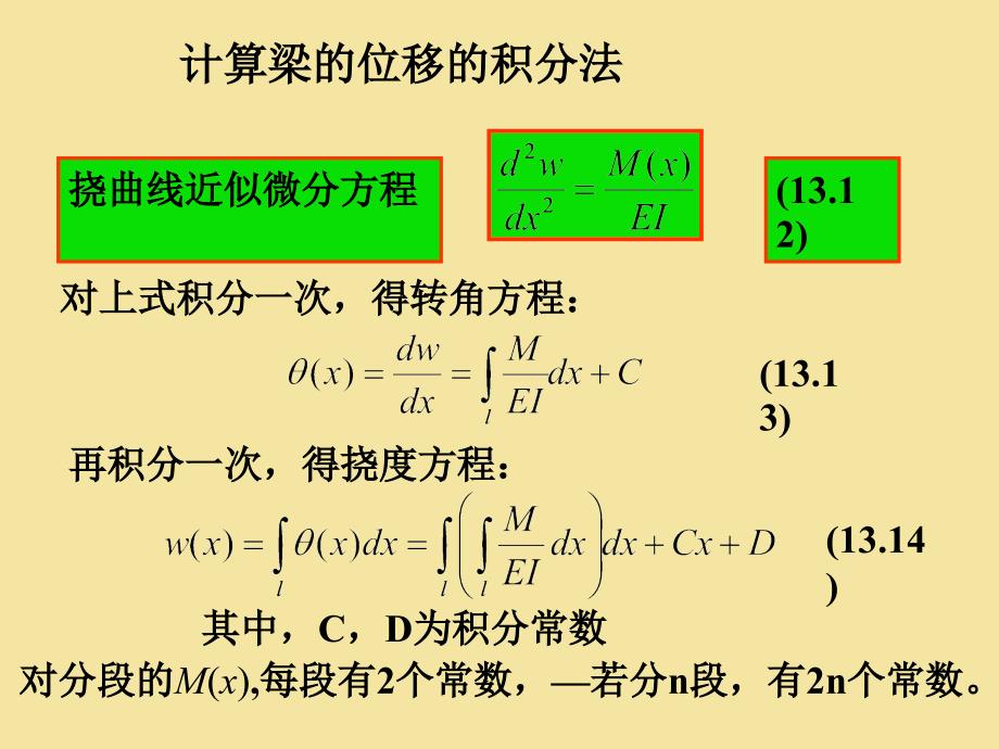 梁的变形分析与刚度问题_第4页