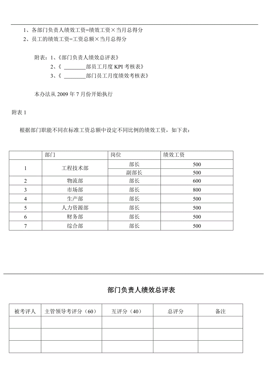 考核方案xxx06.22.doc_第3页