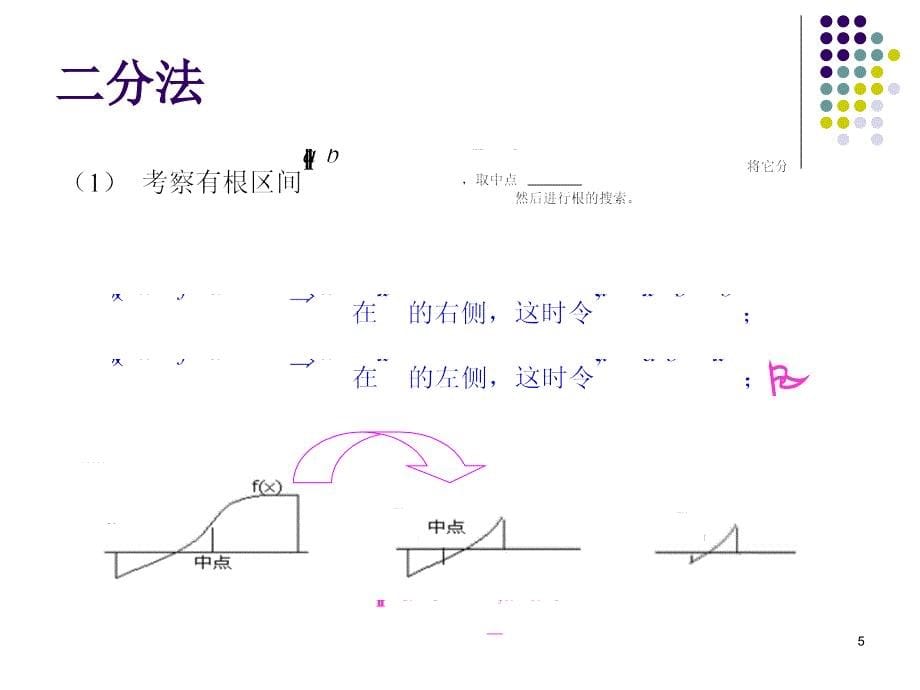 数值分析学课件：Lec6 方程求根_第5页