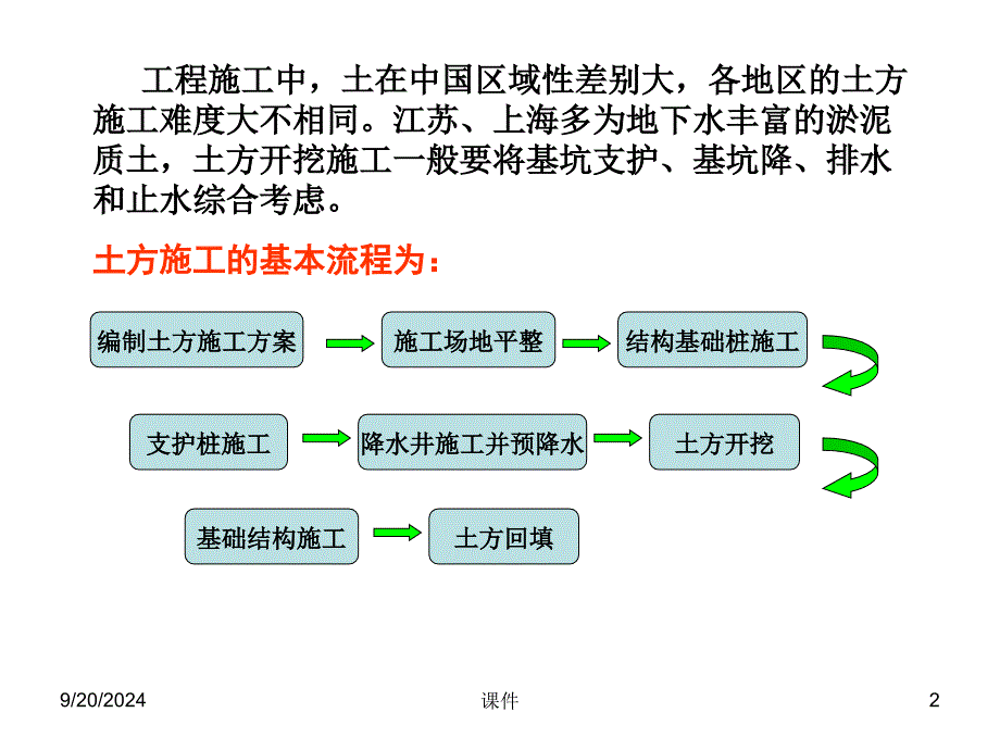 土木工程施工02土方工程课件_第2页