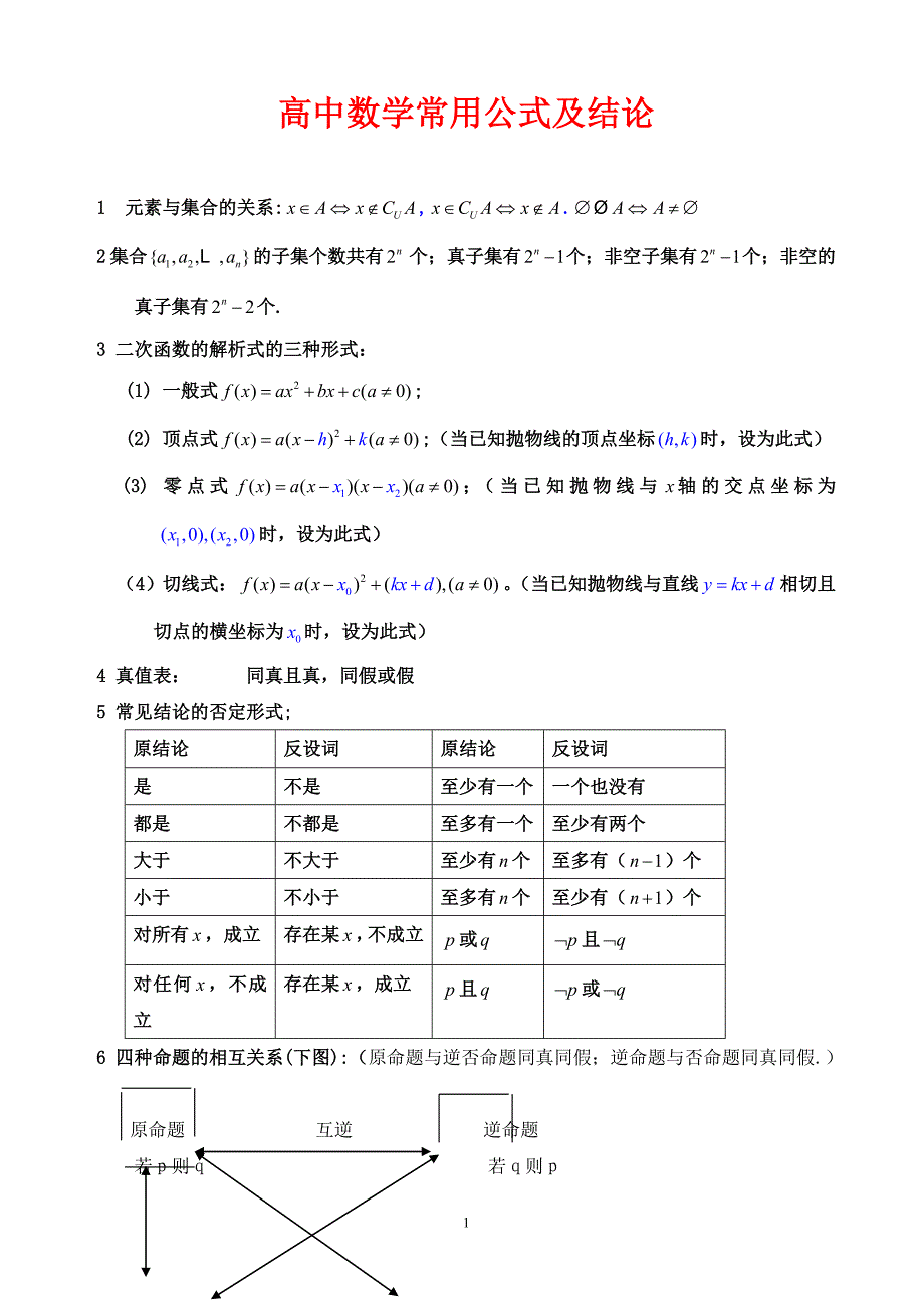 高中所有数学公式.doc_第1页