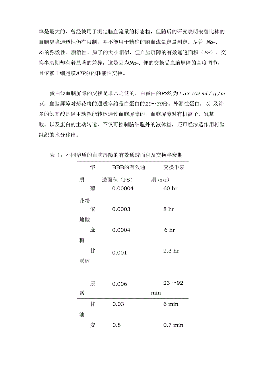 以控制脑容量为目标控制颅内高压的治疗方法_第3页