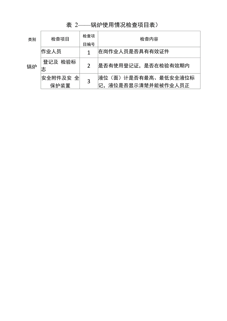 特种设备现场安全检查表_第3页