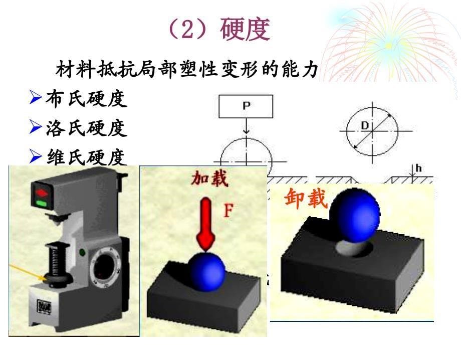 选材的一般原则_第5页