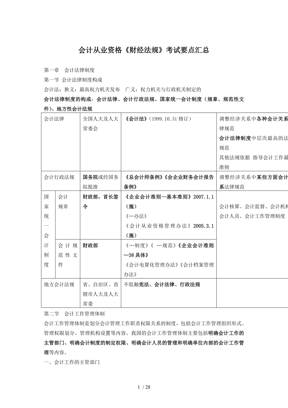 会计从业资格财经法规考试要点汇总_第1页