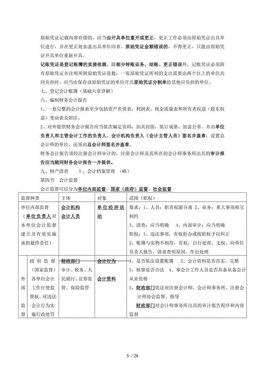 会计从业资格财经法规考试要点汇总_第5页