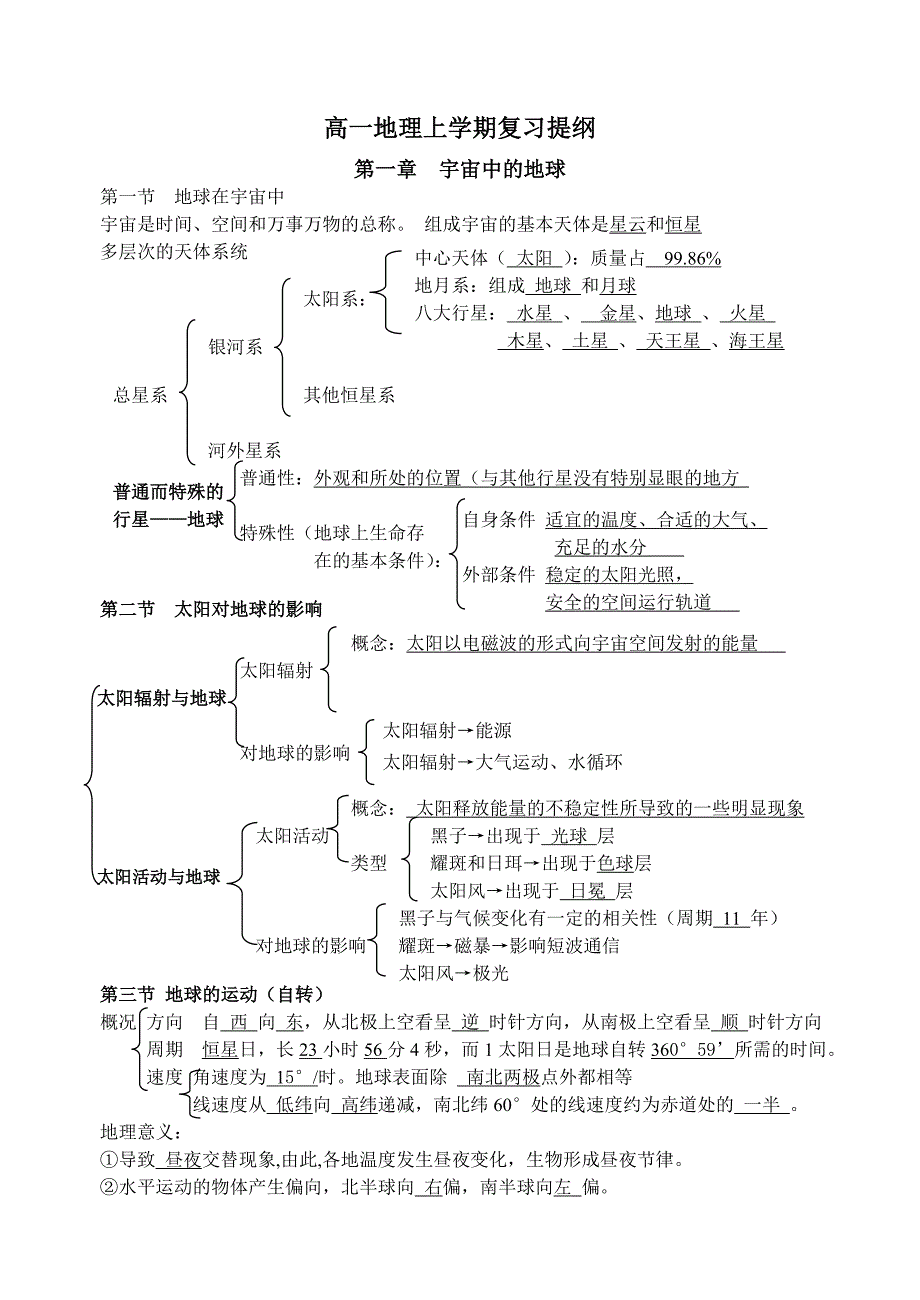 高一地理必修一复习提纲(中图版).doc_第1页