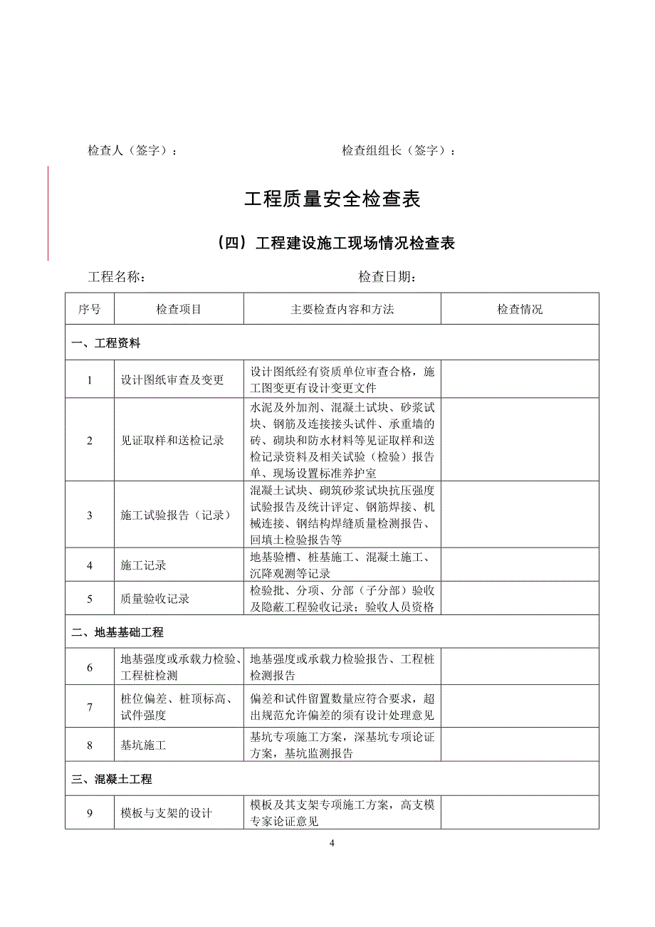 工程质量安全检查表_第4页