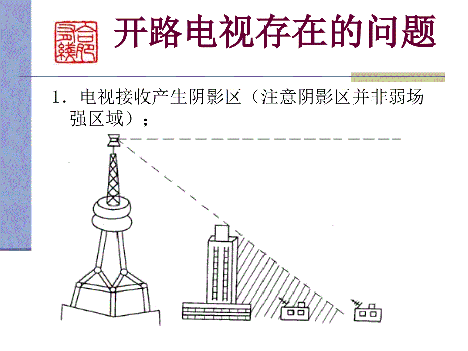 防雷接地系统简介_第1页