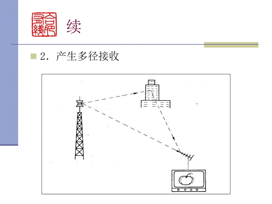 防雷接地系统简介_第2页