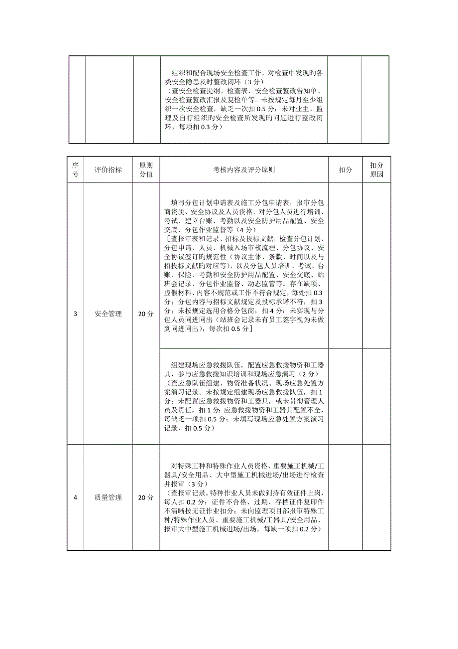 施工项目部综合评价表_第4页