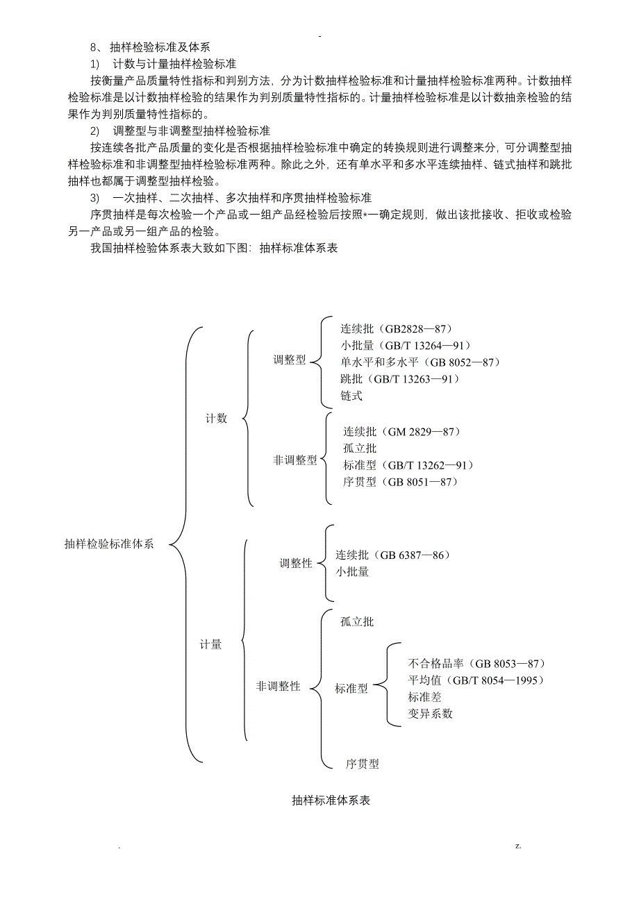 产品质量检验方法培训_第3页