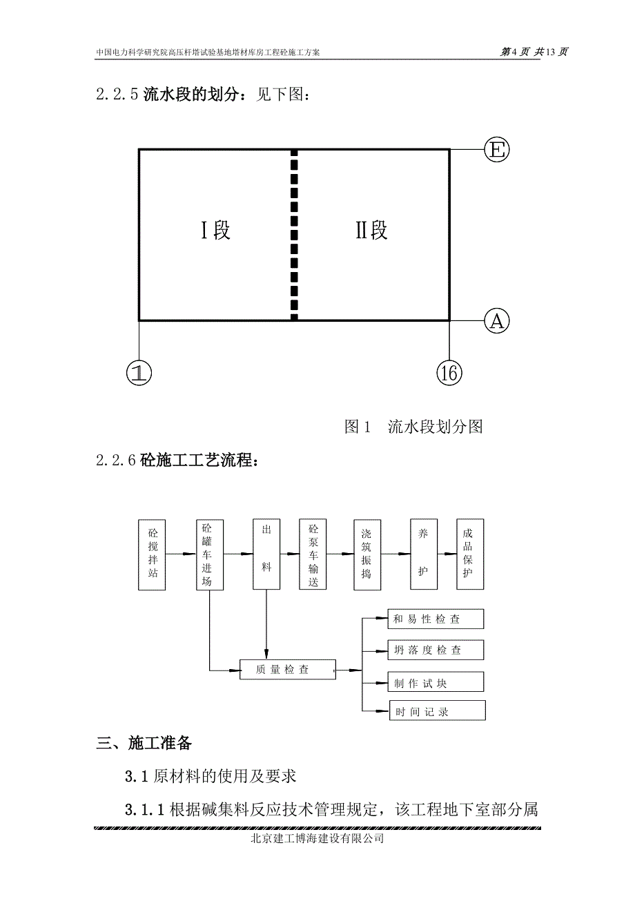 《施工组织设计》中国电力科学研究院高压杆塔试验基地塔材库房工程砼施工方案_第4页