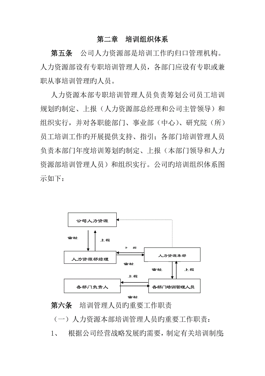 人力资源管理人事新版制度重点规划_第4页