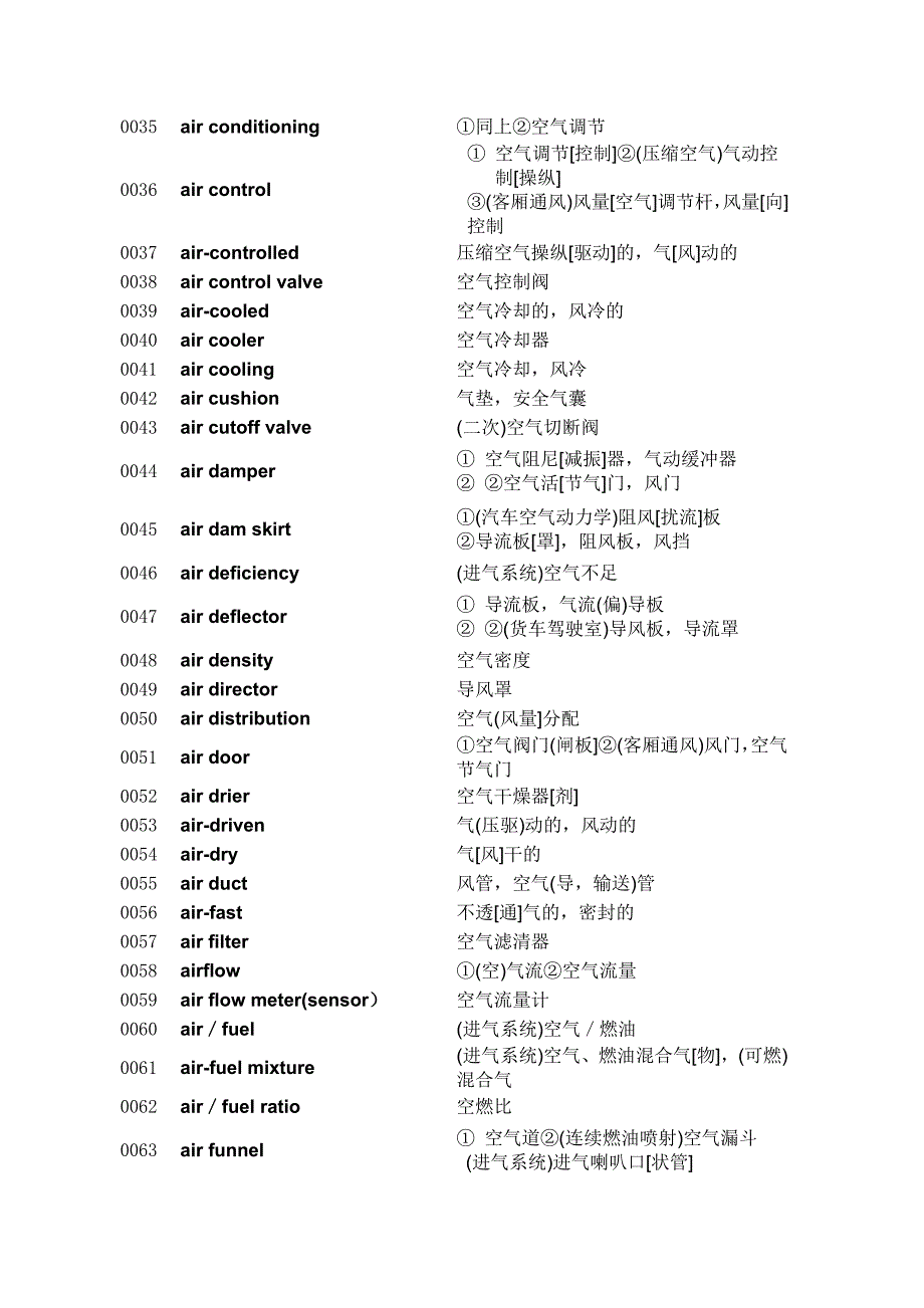 汽车人进口汽车维修技术英语词典A_第2页