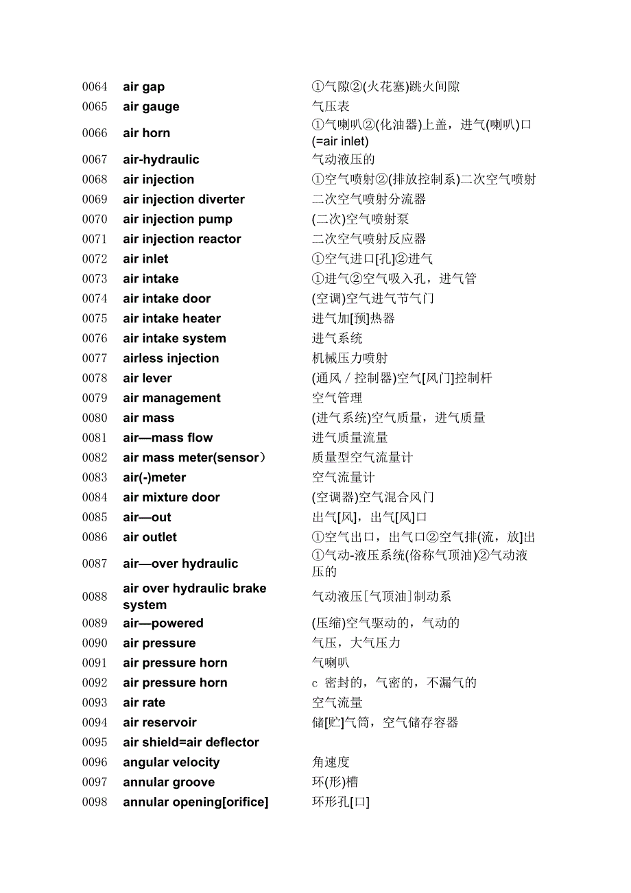 汽车人进口汽车维修技术英语词典A_第3页