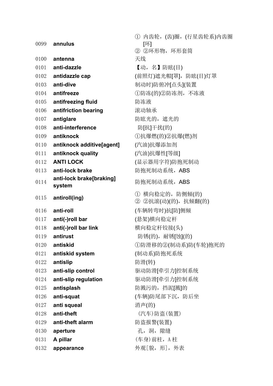 汽车人进口汽车维修技术英语词典A_第4页