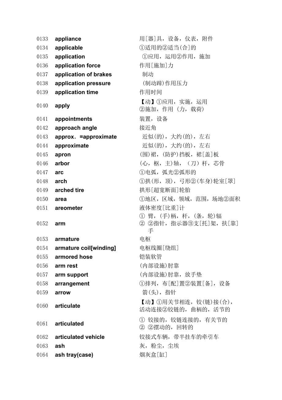 汽车人进口汽车维修技术英语词典A_第5页