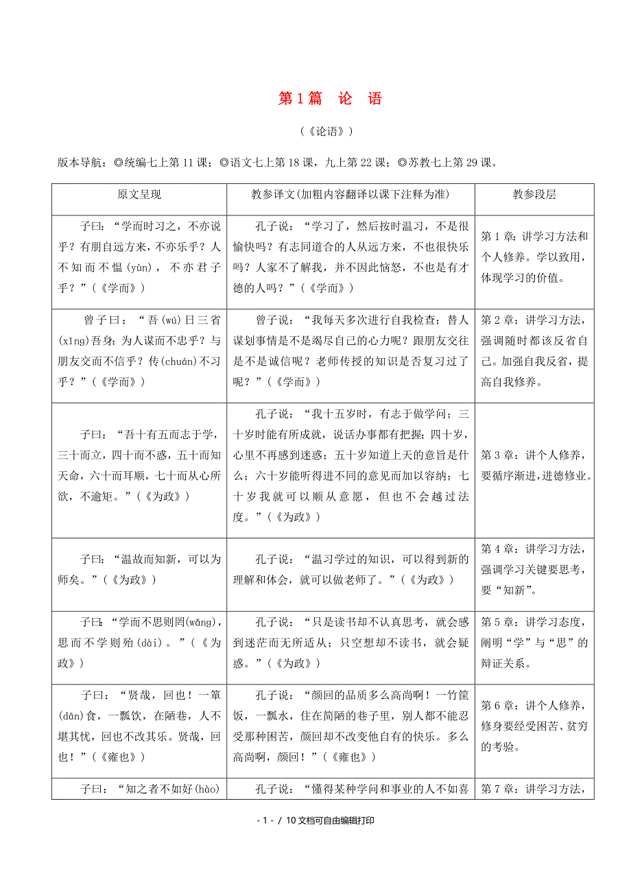 中考语文专题复习精炼课内文言文阅读第1篇论语_第1页