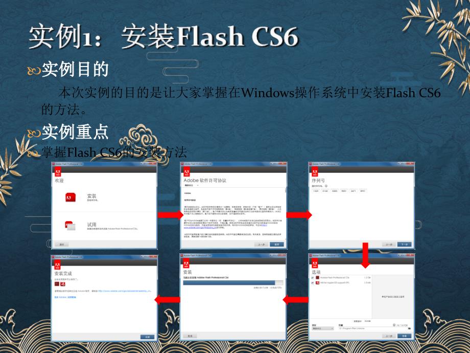 第1章FlashCS6快速入门ppt课件全_第1页