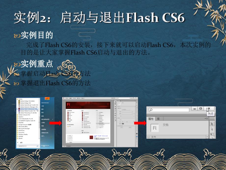 第1章FlashCS6快速入门ppt课件全_第2页