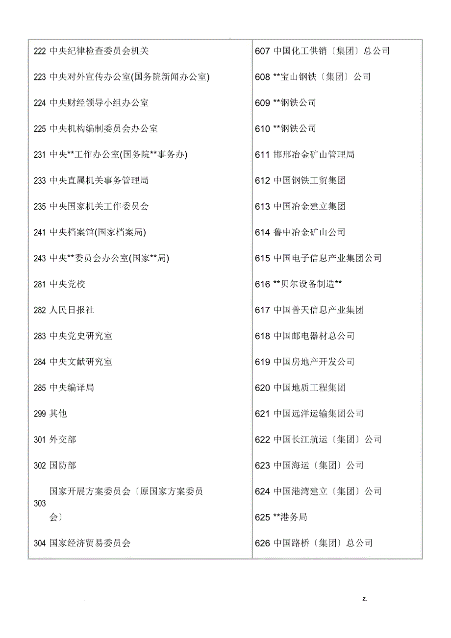 部门标识代码_第2页