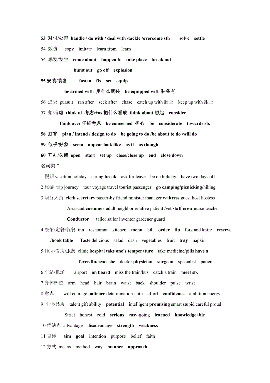 历年高考完形填空常用词汇总结经典法则_第4页