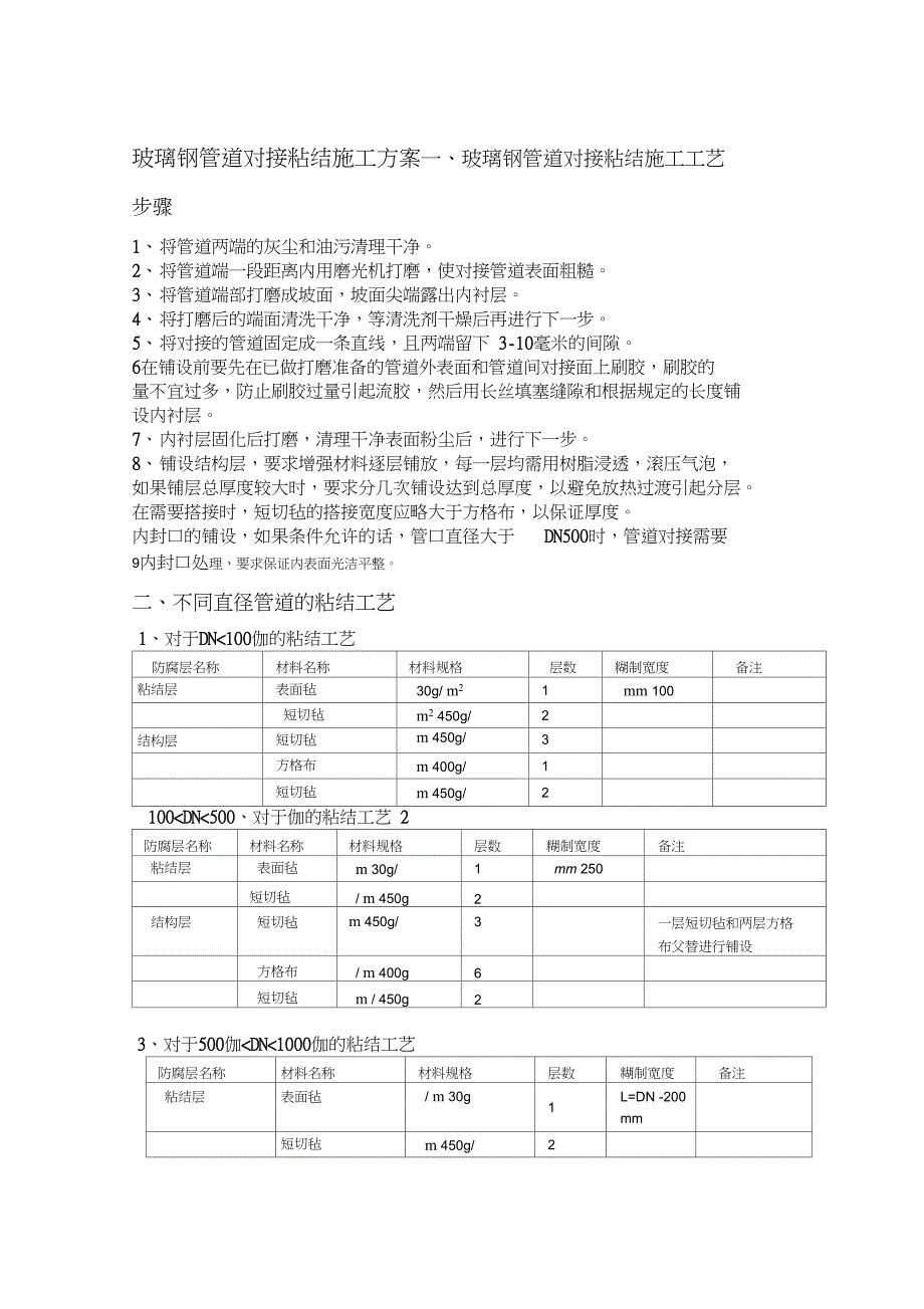 玻璃钢管道对接粘结施工工艺_第1页