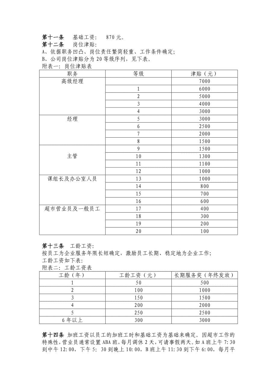 超市薪酬管理制度_第4页